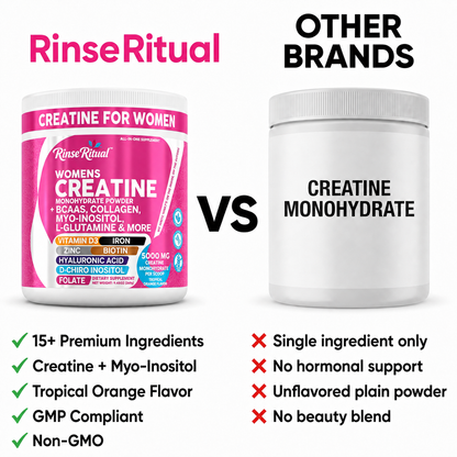 RinseRitual Women's Creatine Monohydrate Powder