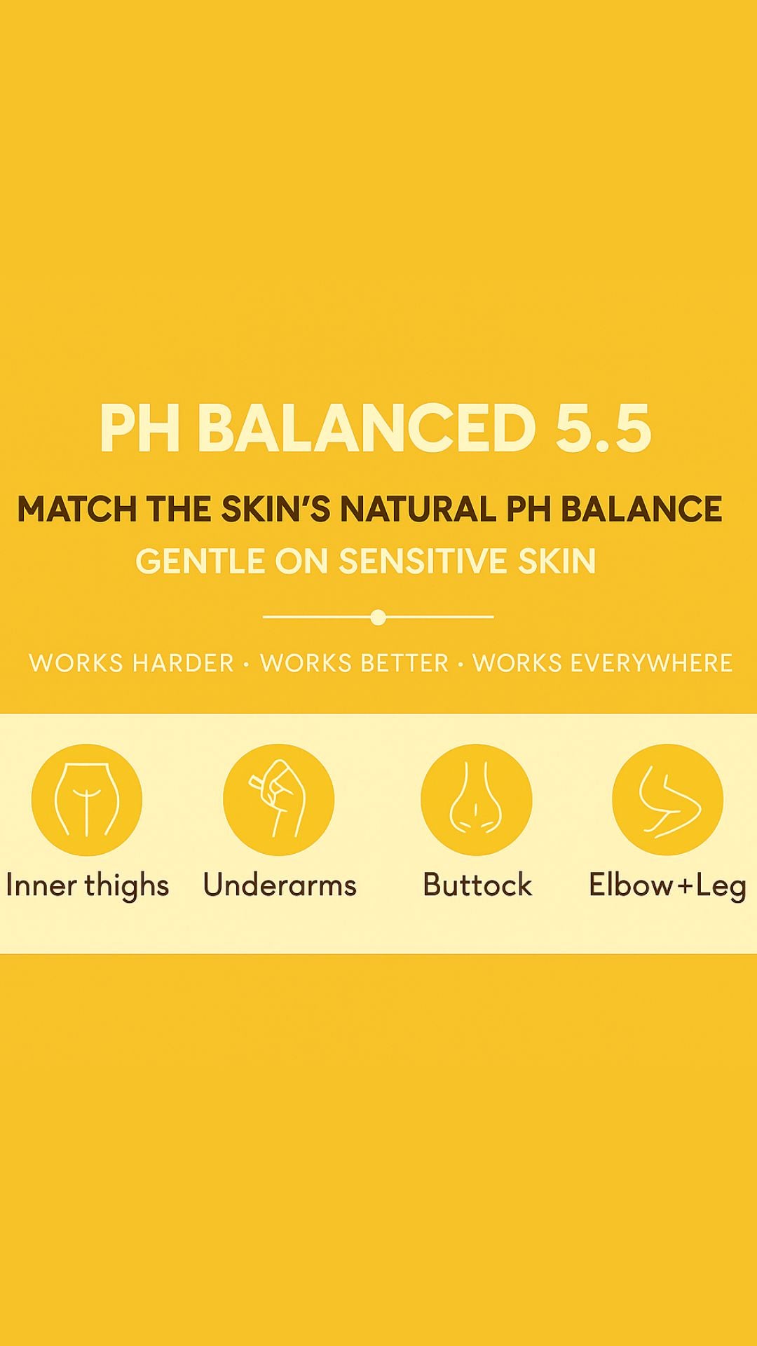 RinseRitual™ Radiant Remedy