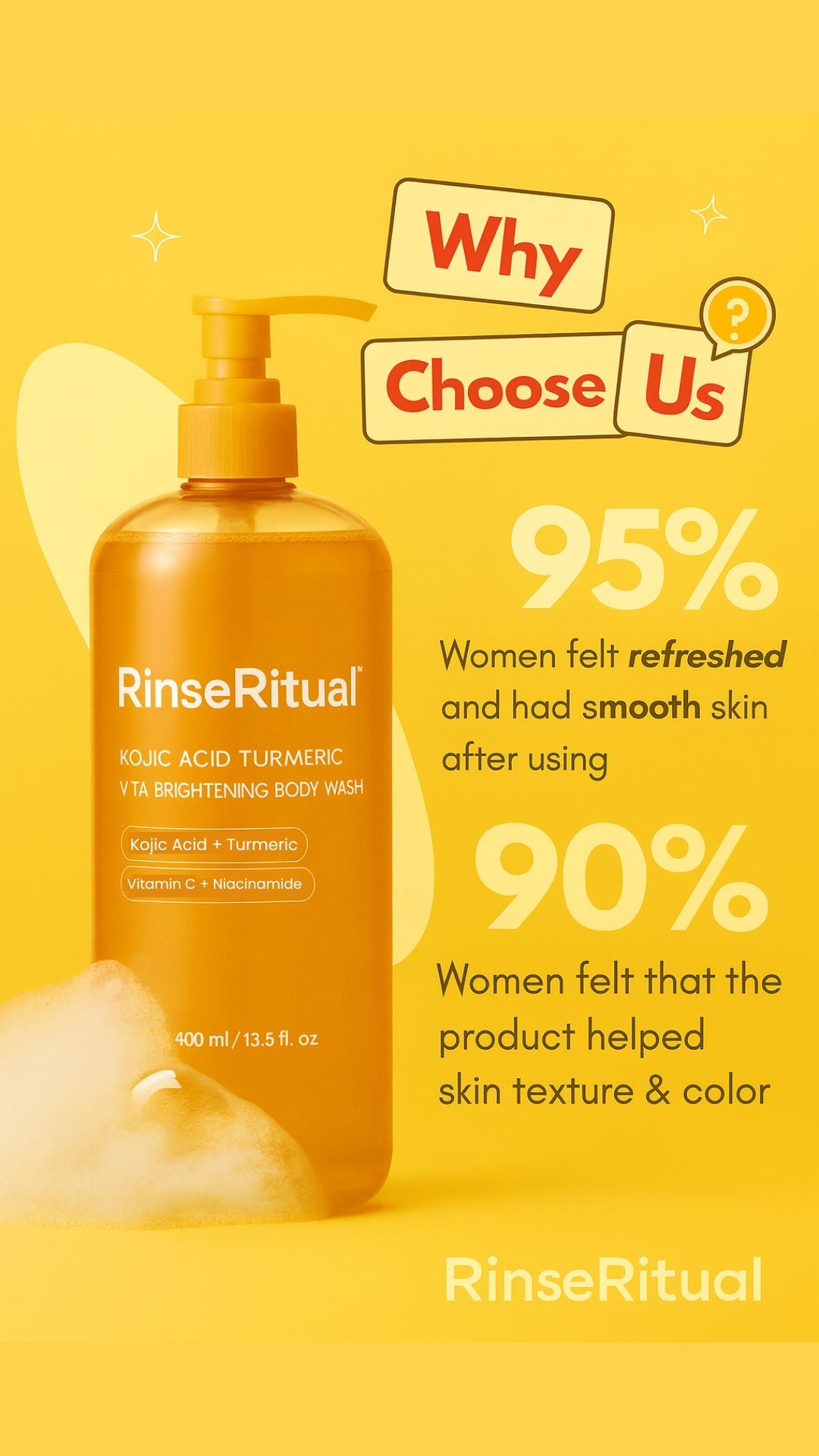 RinseRitual™ Radiant Remedy